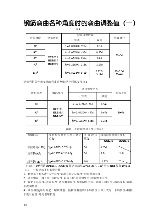 钢筋弯曲各种角度时的弯曲调整值表1