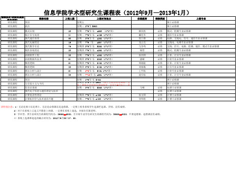 中山大学信科院2012学年第一学期研究生课程表