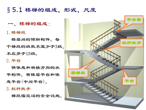 楼梯计算