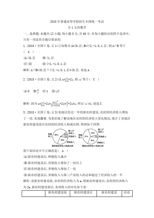 2018全国卷高考数学试题及答案