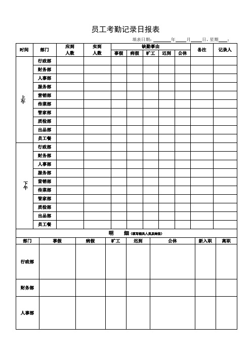 员工考勤记录日报表