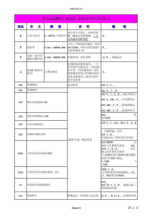 SINUMERIK 840D 控制系统代码指令