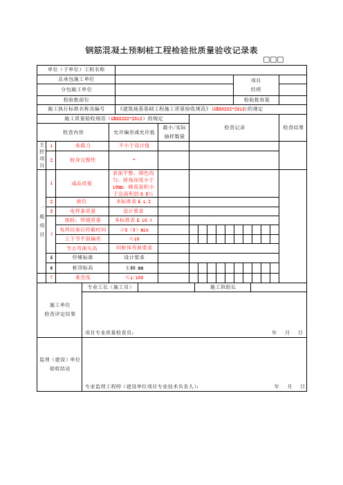 钢筋混凝土预制桩工程检验批质量验收记录表