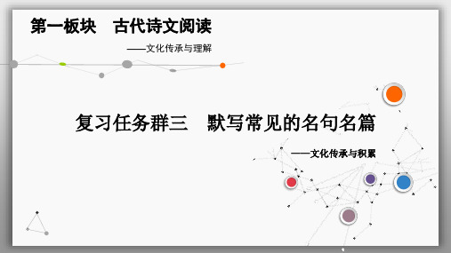 默写常见的名句名篇   真题汇编