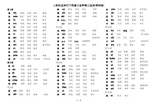 人教版五年级下册语文生字表二组词(带拼音)