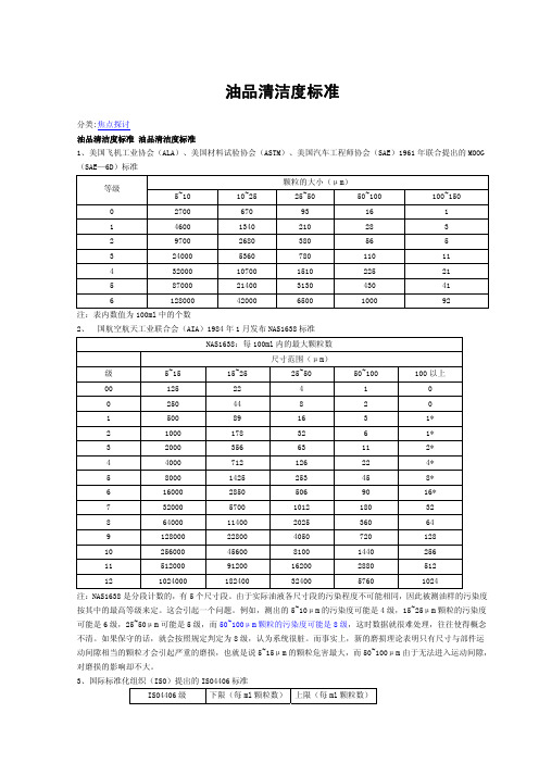 润滑油清洁度标准