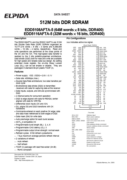 EDD5108AFTA-5资料