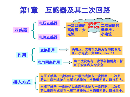 第1章 互感器及二次回路