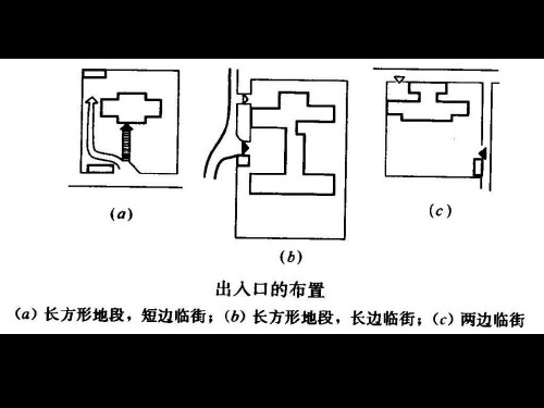 幼儿园空间设计要点及方法