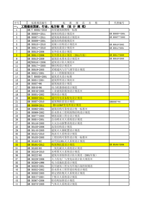 2013年规程规范20130116(正式)