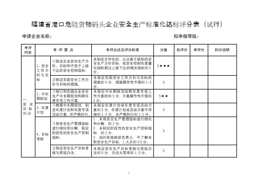 危险品码头安全生产标准化达标考评指标