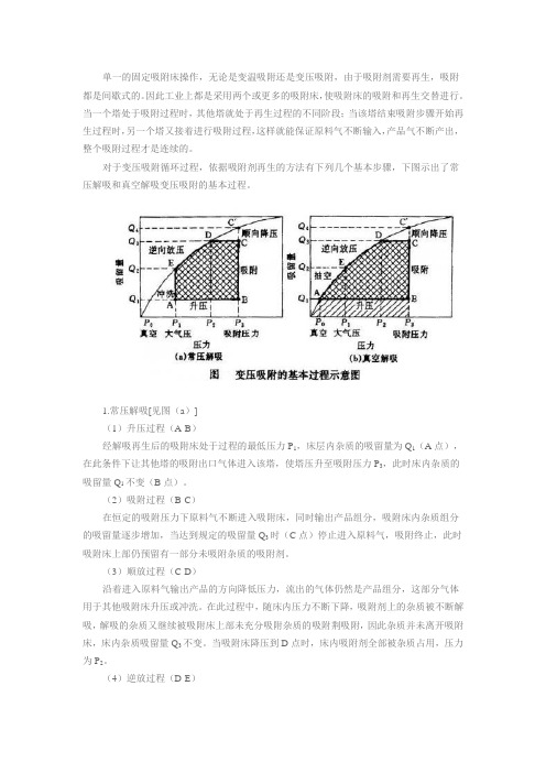 变压吸附原理