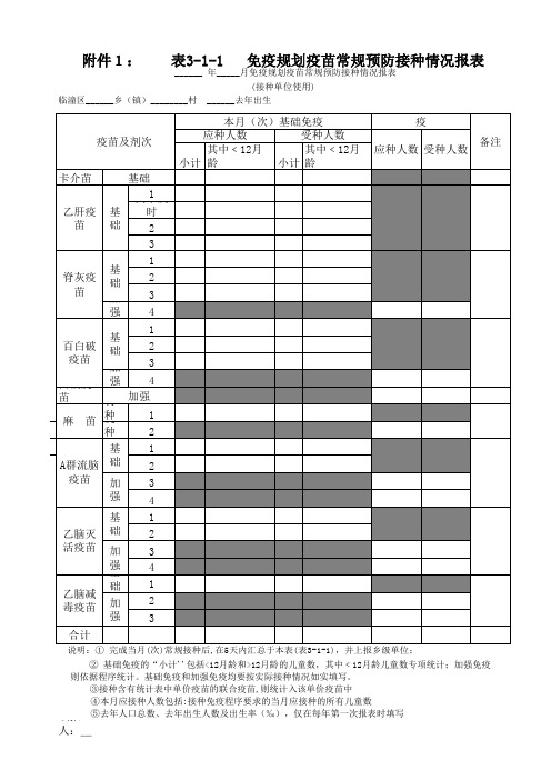 免疫规划疫苗常规预防接种表