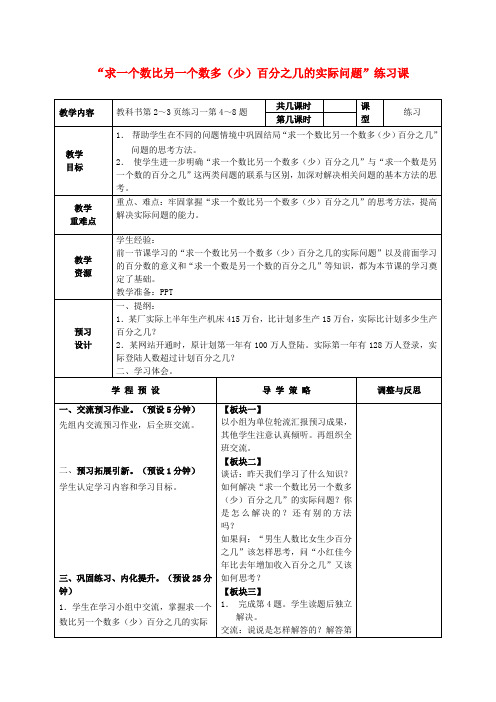 六年级数学下册 求一个数比另一个数多(少)百分之几的实际问题练习课教案1 苏教版