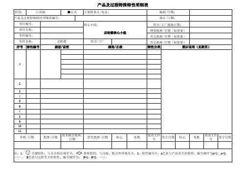 产品及过程特殊特性明细表