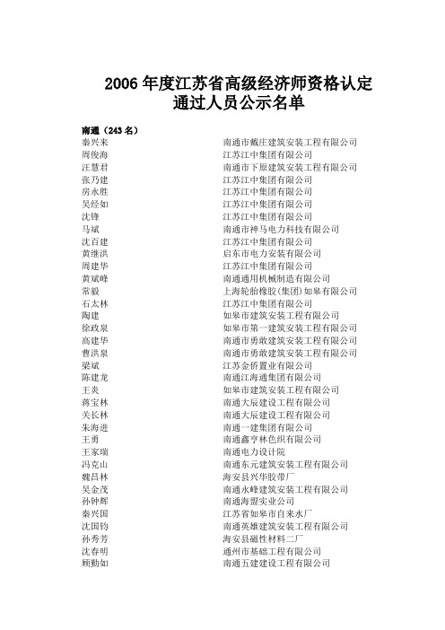 2006年度江苏省高级经济师资格认定