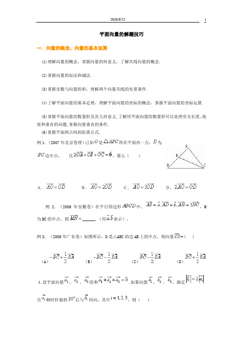 平面向量经典例题分析