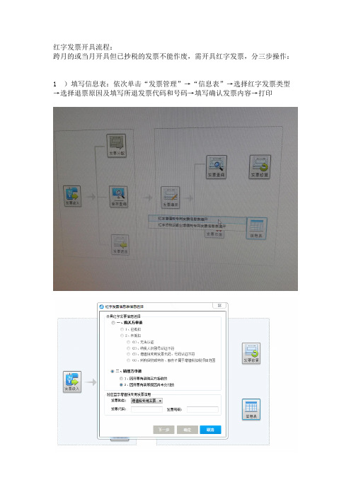 最新增值税红字冲销具体操作步骤