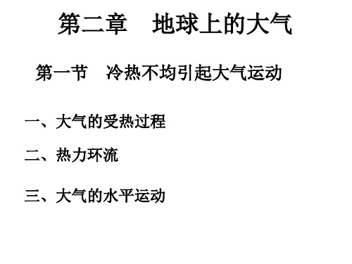 必修一第二章第一节《冷热不均引起大气运动》课件 共17张PPT