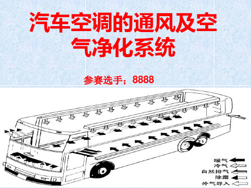 汽车空调的通风及空气净化系统参赛课件