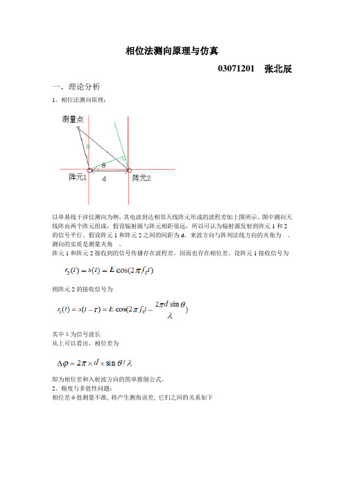 相位法测向