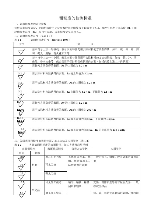 粗糙度检测标准