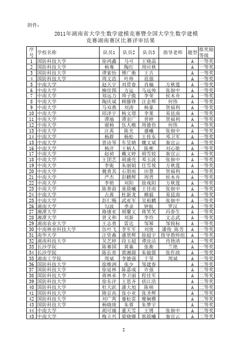 2011年湖南省数学建模成绩