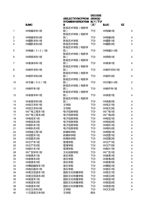 浙江传媒学院下沙校区全校课表