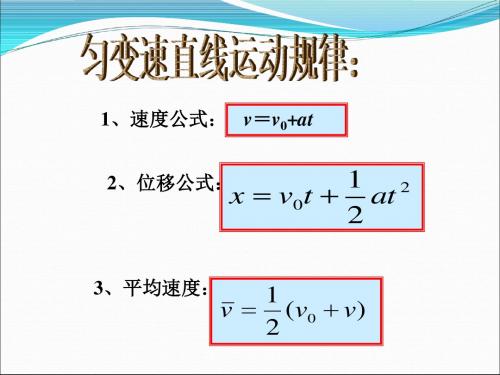 速度位移关系