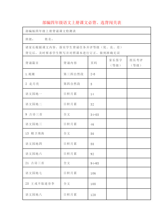 部编版语文四年级上册语文部编四年级语文上册课文必背、选背闯关表