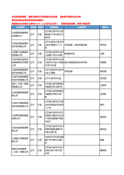 2020新版辽宁省大连新能源工商企业公司名录名单黄页联系方式大全46家