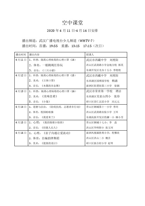 武汉广播电视台空中课堂2020年4月11-4月16日节目播出表