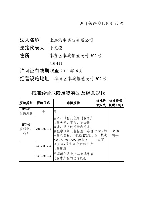 各危险废物经营许可证持证单位:
