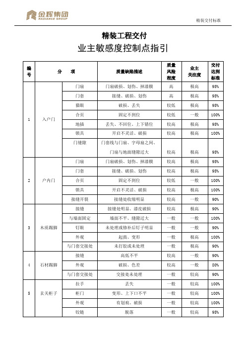 精装修工程交付业主敏感点指引