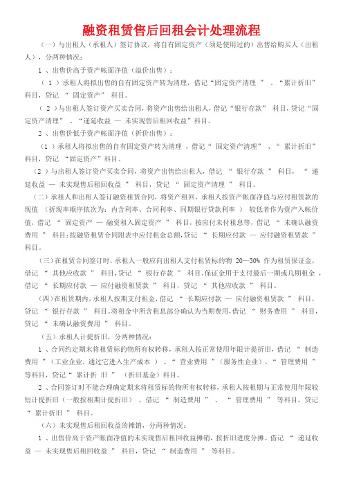 融资租赁售后回租会计处理流程