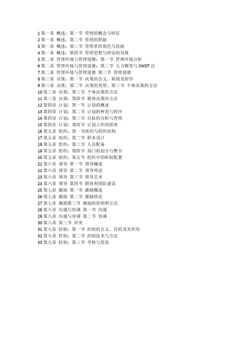 管理学基础目录(田青主编、同济大学出版社)