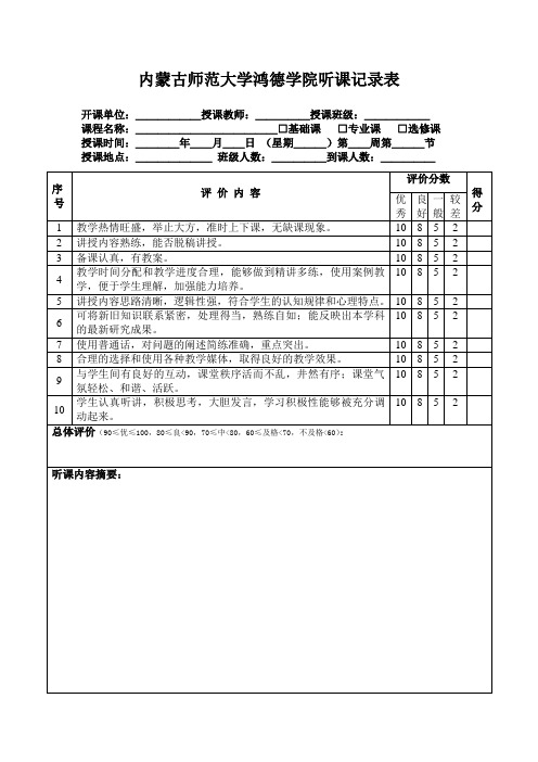 内蒙古师范大学鸿德学院听课记录表