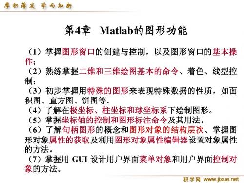 Matlab工程应用基础_4_1