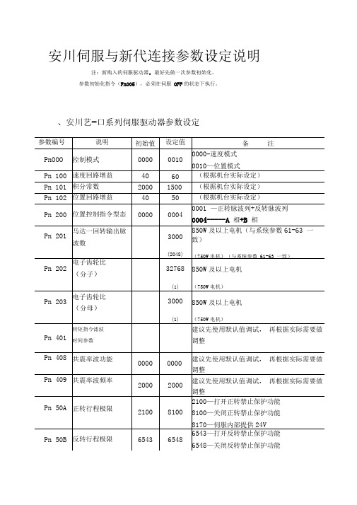 安川YASKAWA伺服参数设定说明