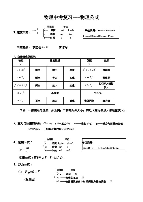 苏科版中考物理公式完整版