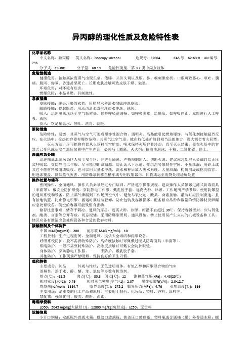 异丙醇的理化性质及危险特性表