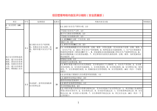 项目管理考核细则