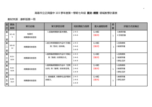 高雄市立正兴国中102学年度第一学期七学年艺文-视觉领域