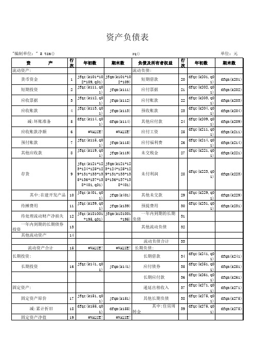 房地产开发企业---财务报表模板