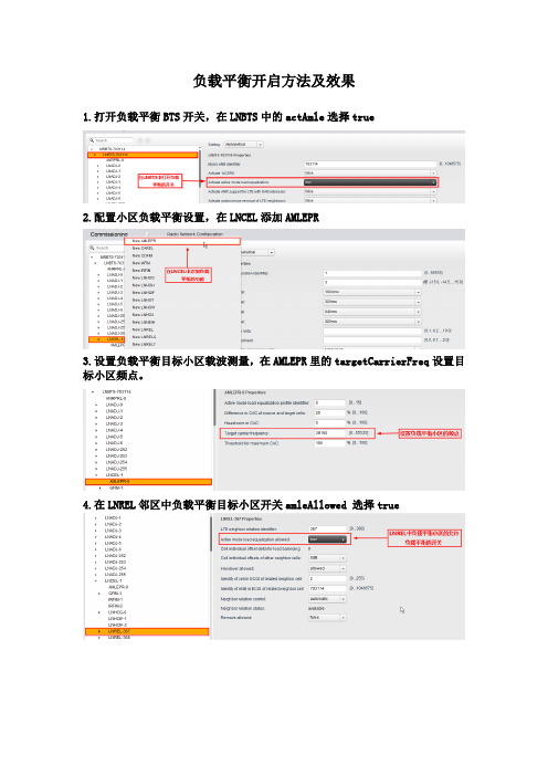 诺西LTE负载平衡开启方法及效果