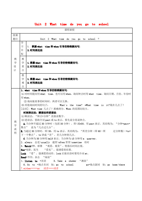 七年级英语下册 Unit 2 What time do you go to school讲义+习题(