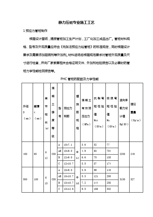 静力压桩专业施工工艺