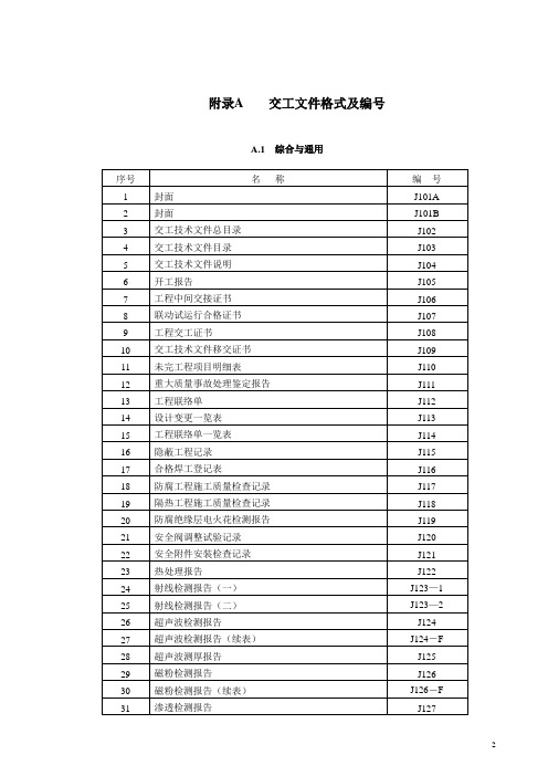 石油化工工程建设交工技术文件(上部分)资料