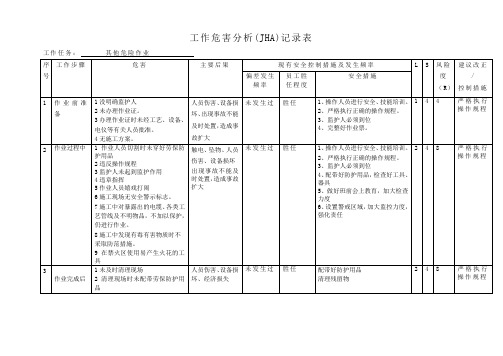 罐区风险评价