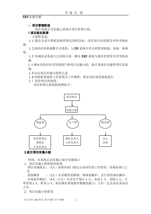 ERP系统实施方案.pptx